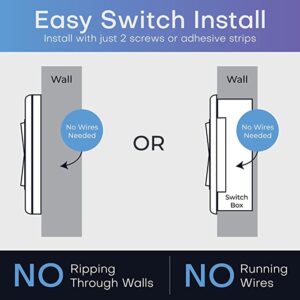 RLW_Easy Switch Install