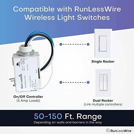 RLW_Compatible with RLW Switches